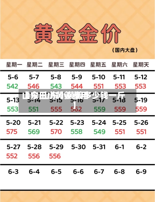 【今日小黄姜费用
山东,山东小黄姜多少钱一斤】