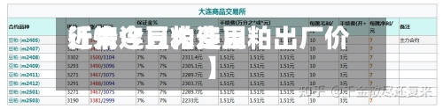 近来【大连豆粕费用行情今日大连豆粕出厂价】