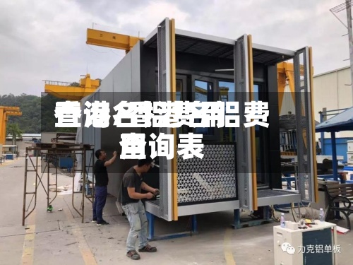 香港名铝费用
查询/香港名铝费用
查询表-第3张图片
