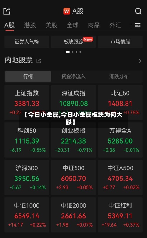 【今日小金属,今日小金属板块为何大跌】-第2张图片