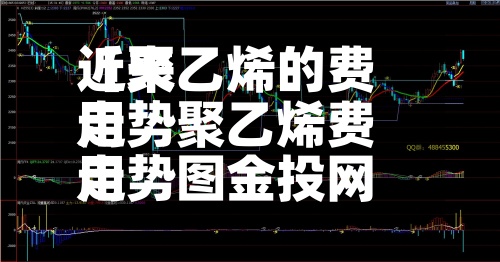 近来
【聚乙烯的费用
走势聚乙烯费用
走势图金投网】-第3张图片