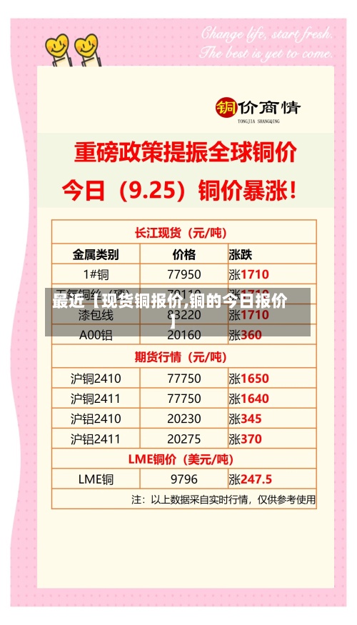 最近【现货铜报价,铜的今日报价】
