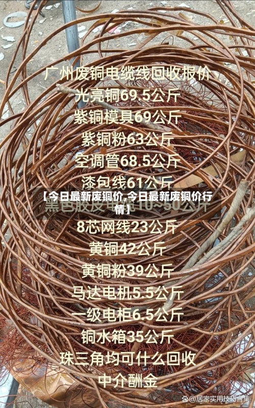 【今日最新废铜价,今日最新废铜价行情】