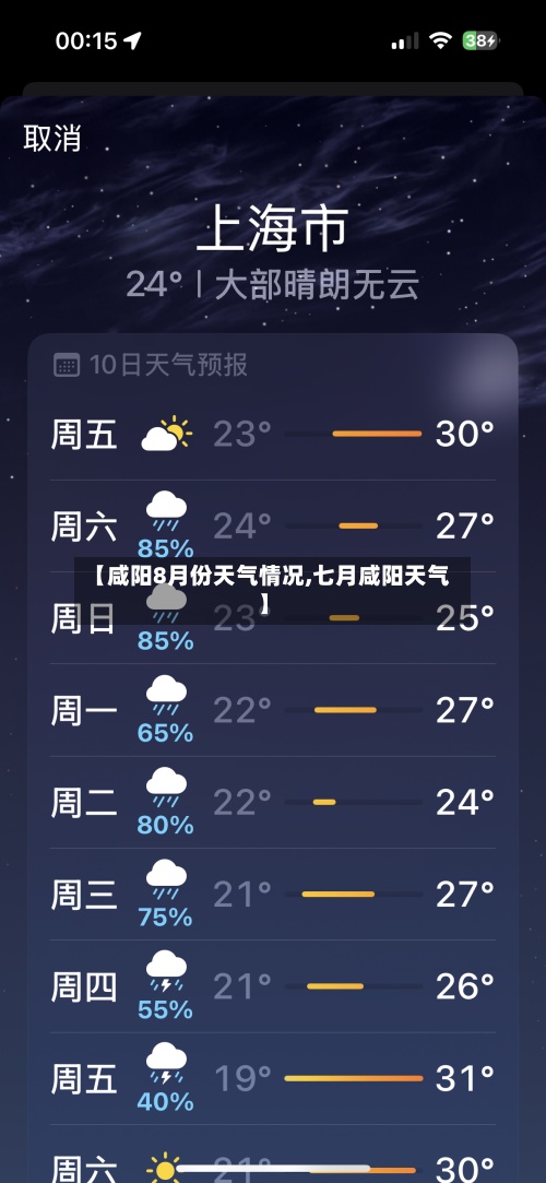 【咸阳8月份天气情况,七月咸阳天气】