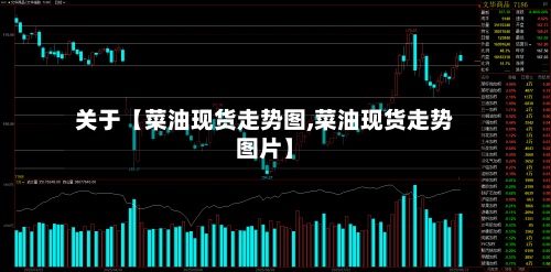 关于【菜油现货走势图,菜油现货走势图片】-第2张图片
