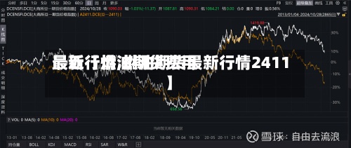 最近【燃油期货费用最新行情,燃油期货最新行情2411】