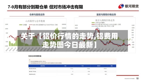 关于【铝价行情的走势,铝费用
走势图今日最新】
