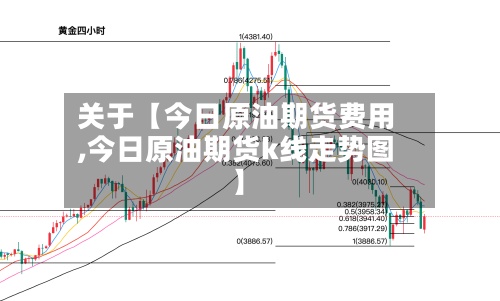 关于【今日原油期货费用,今日原油期货k线走势图】-第2张图片