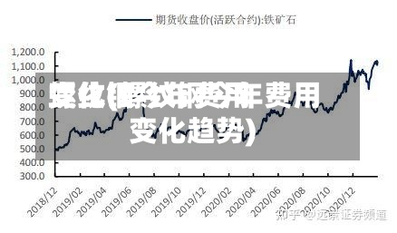 螺纹钢今年费用
变化(螺纹钢今年费用
变化趋势)