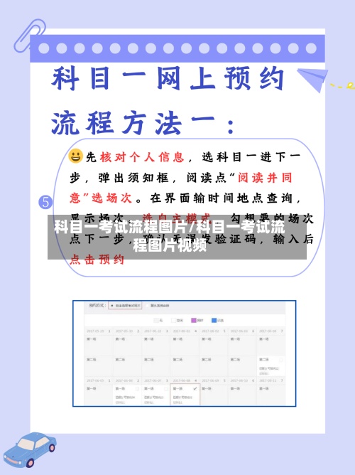 科目一考试流程图片/科目一考试流程图片视频
