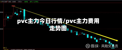 pvc主力今日行情/pvc主力费用
走势图-第3张图片