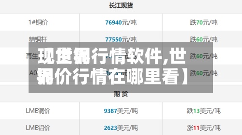 【世界
现货铜行情软件,世界
铜价行情在哪里看】