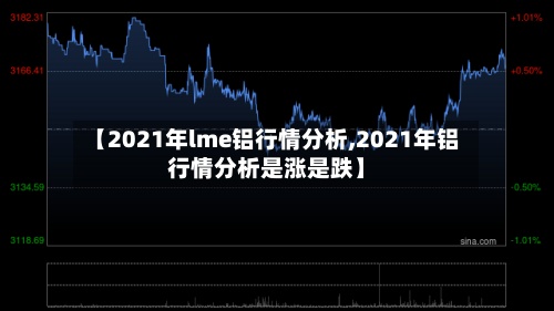 【2021年lme铝行情分析,2021年铝行情分析是涨是跌】