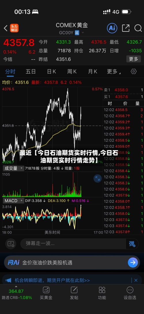 最近【今日石油期货实时行情,今日石油期货实时行情走势】