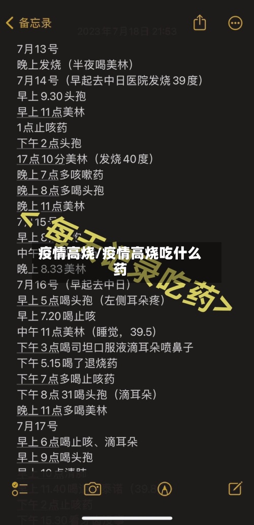 疫情高烧/疫情高烧吃什么药-第3张图片