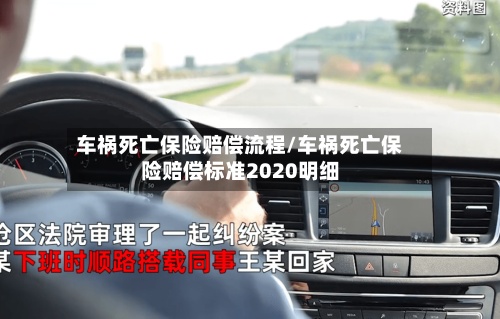 车祸死亡保险赔偿流程/车祸死亡保险赔偿标准2020明细-第3张图片