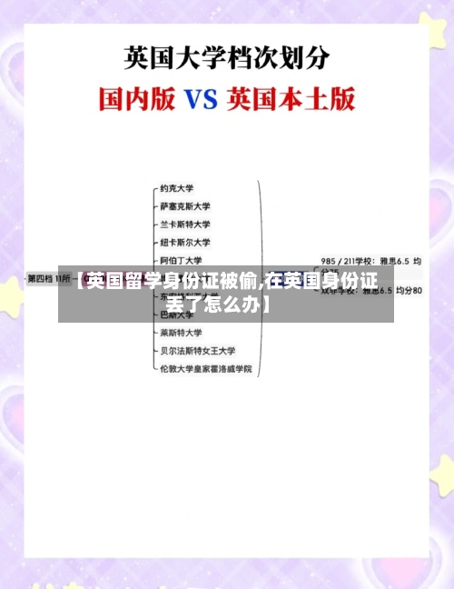 【英国留学身份证被偷,在英国身份证丢了怎么办】-第2张图片