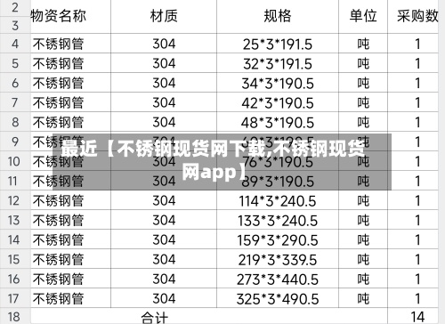 最近【不锈钢现货网下载,不锈钢现货网app】-第3张图片