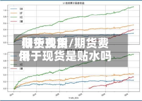 期货费用低于现货/期货费用低于现货是贴水吗-第2张图片