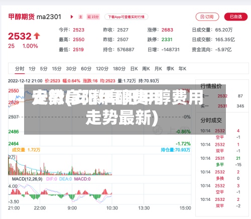安徽阜阳甲醇费用
走势(安徽阜阳甲醇费用
走势最新)