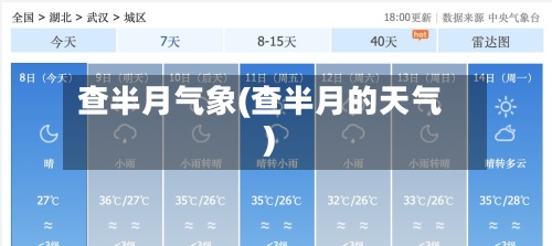 查半月气象(查半月的天气)