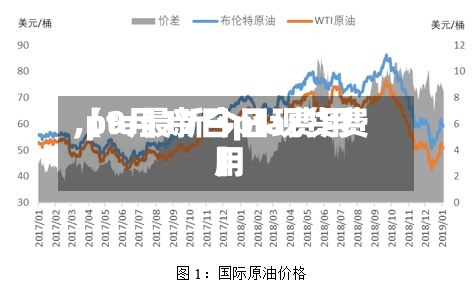 【9月17日pta费用
,pta最新今日现货费用
】