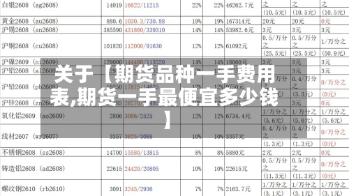 关于【期货品种一手费用
表,期货一手最便宜多少钱】