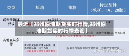 最近【郑州原油期货实时行情,郑州原油期货实时行情查询】-第2张图片