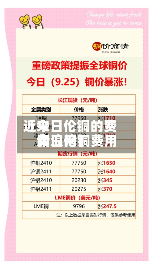 近来
【今日伦铜的费用
今日伦铜费用
新浪网】-第3张图片