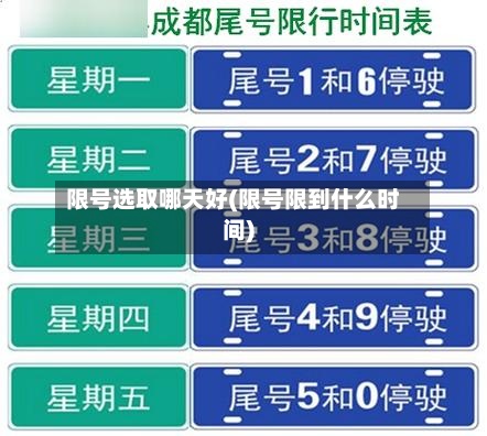 限号选取哪天好(限号限到什么时间)-第2张图片