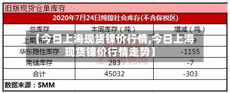 【今日上海现货镍价行情,今日上海现货镍价行情走势】-第2张图片