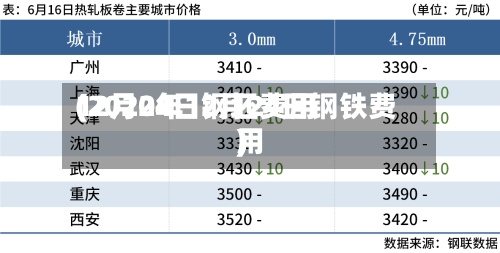 12月24日钢坯费用
(2020年12月24日钢铁费用
)