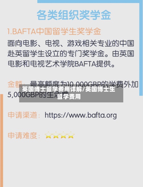 英国博士留学费用详解/英国博士生留学费用