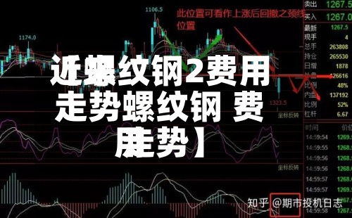近来【螺纹钢2费用走势螺纹钢 费用 走势】