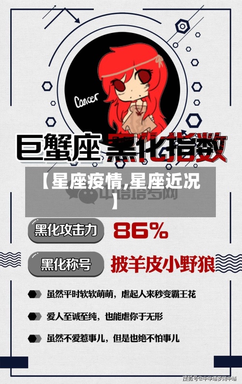 【星座疫情,星座近况】