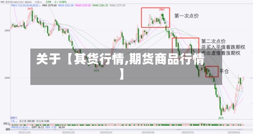 关于【其货行情,期货商品行情】-第2张图片