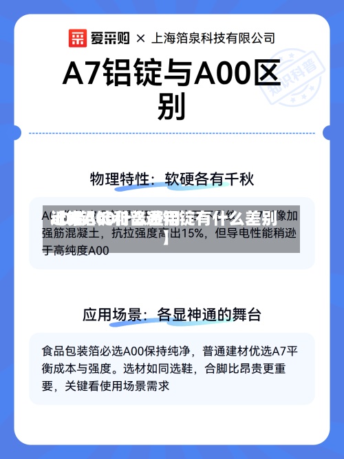 近来
【铝A00什么费用
a00铝锭和普通铝锭有什么差别】-第3张图片
