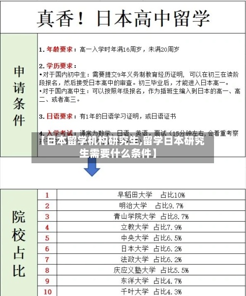 【日本留学机构研究生,留学日本研究生需要什么条件】-第2张图片