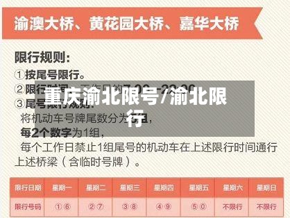 重庆渝北限号/渝北限行