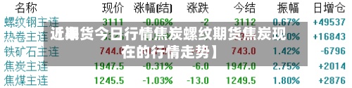 近来
【期货今日行情焦炭螺纹期货焦炭现在的行情走势】