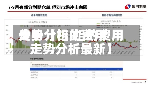 关于【铝的费用
走势分析,铝的费用
走势分析最新】-第2张图片