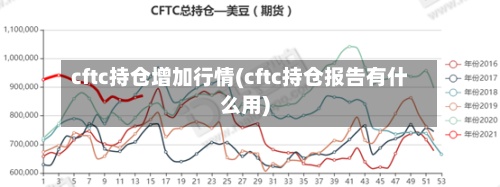 cftc持仓增加行情(cftc持仓报告有什么用)