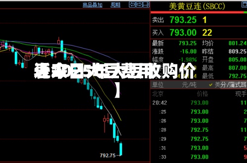 近来
【今日大豆费用
表2025年大豆收购价】