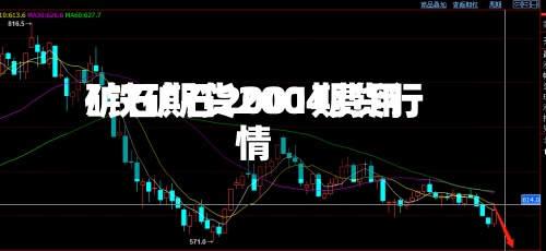 矿石期货2004费用/铁矿石2001期货行情