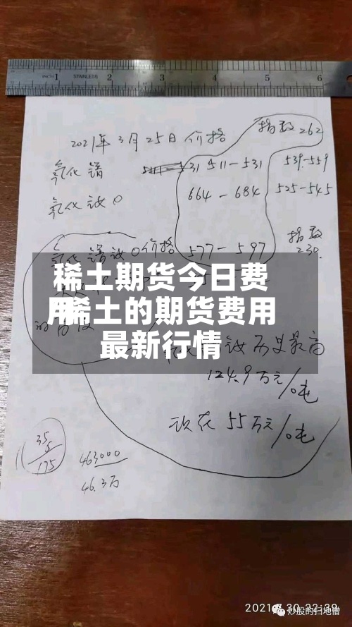 稀土期货今日费用
/稀土的期货费用
最新行情