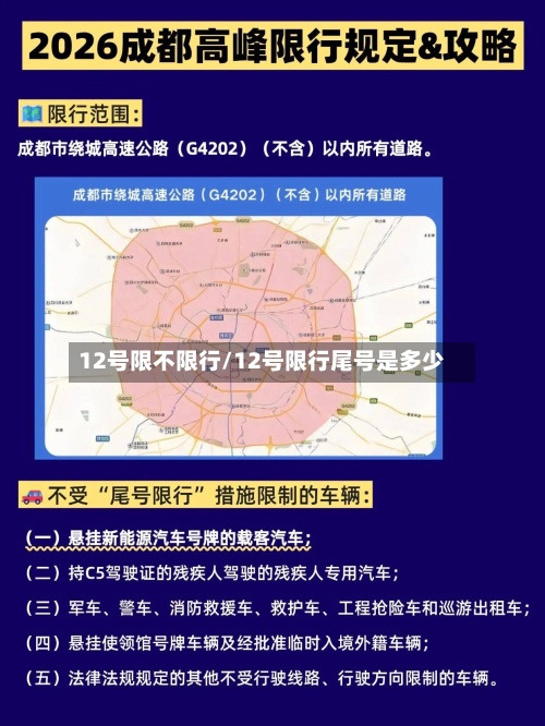 12号限不限行/12号限行尾号是多少-第2张图片