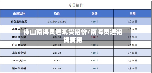 佛山南海灵通现货铝价/南海灵通铝锭费用
大沥网