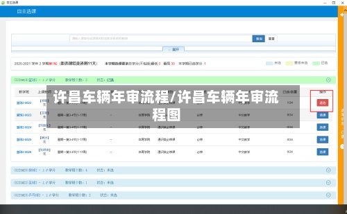 许昌车辆年审流程/许昌车辆年审流程图-第3张图片