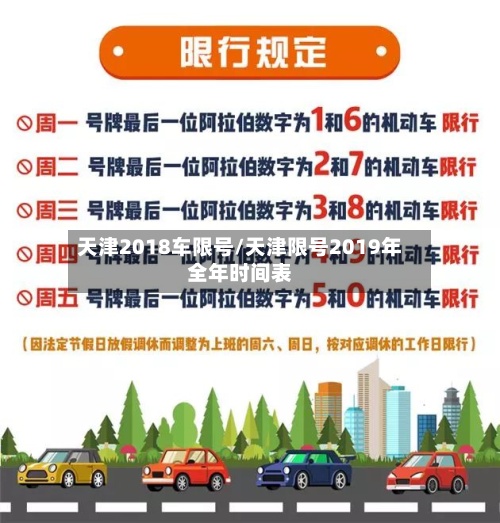 天津2018车限号/天津限号2019年全年时间表