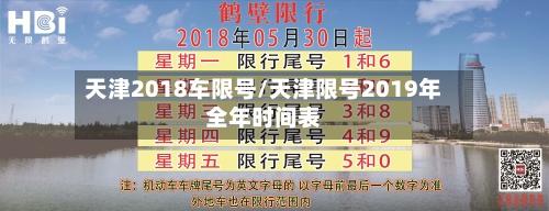 天津2018车限号/天津限号2019年全年时间表-第3张图片